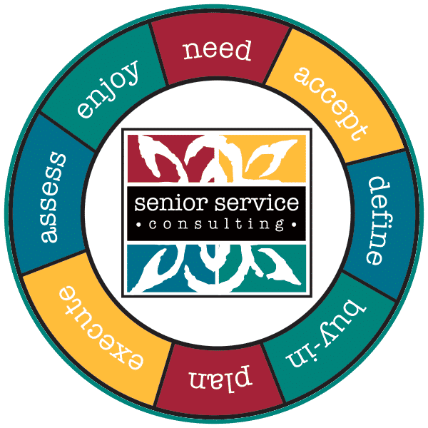 Senior Service Consulting Logo